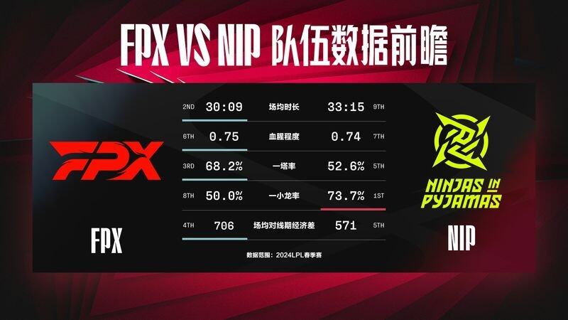 Rookie连续十五场比赛得分超过关键助攻，利物浦挑战极限！的简单介绍